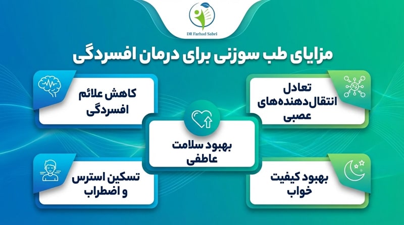 مزایای طب سوزنی برای درمان افسردگی
