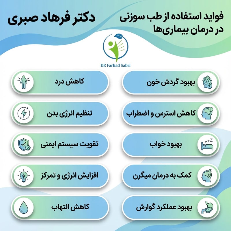 فواید استفاده از طب سوزنی