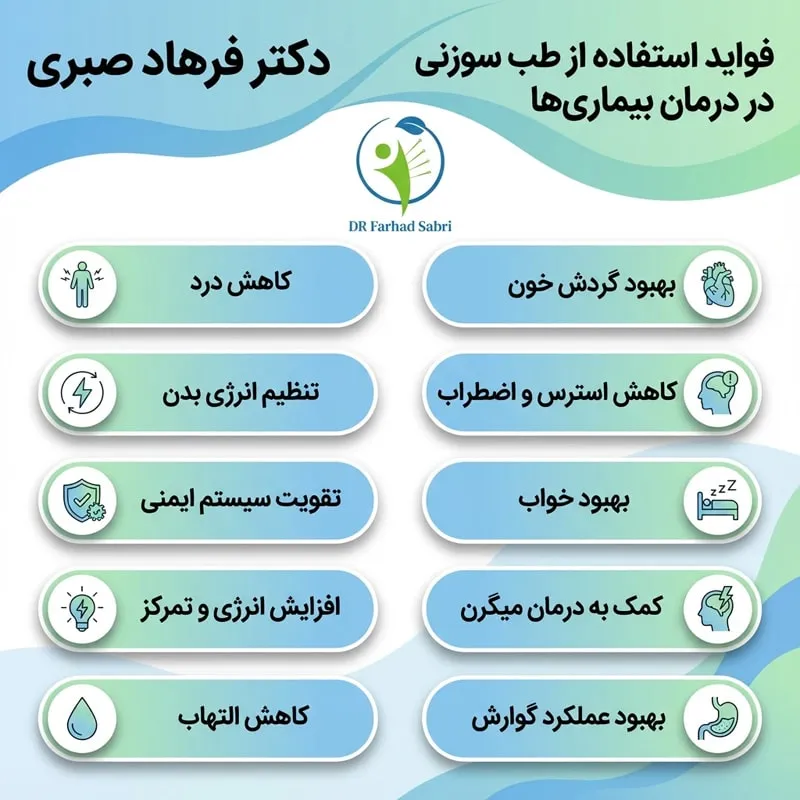 فواید استفاده از طب سوزنی
